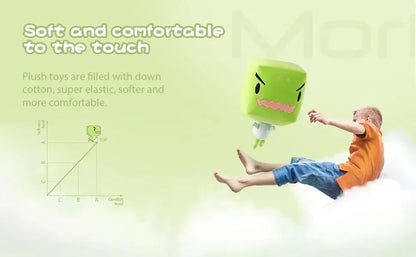 Big-headed Dinosaur Plush Pillow, Stuffed Dinosaur Animals Toy Soft Cube Dino Pillow Squishy Original Plush Toy Gifts for Kids
